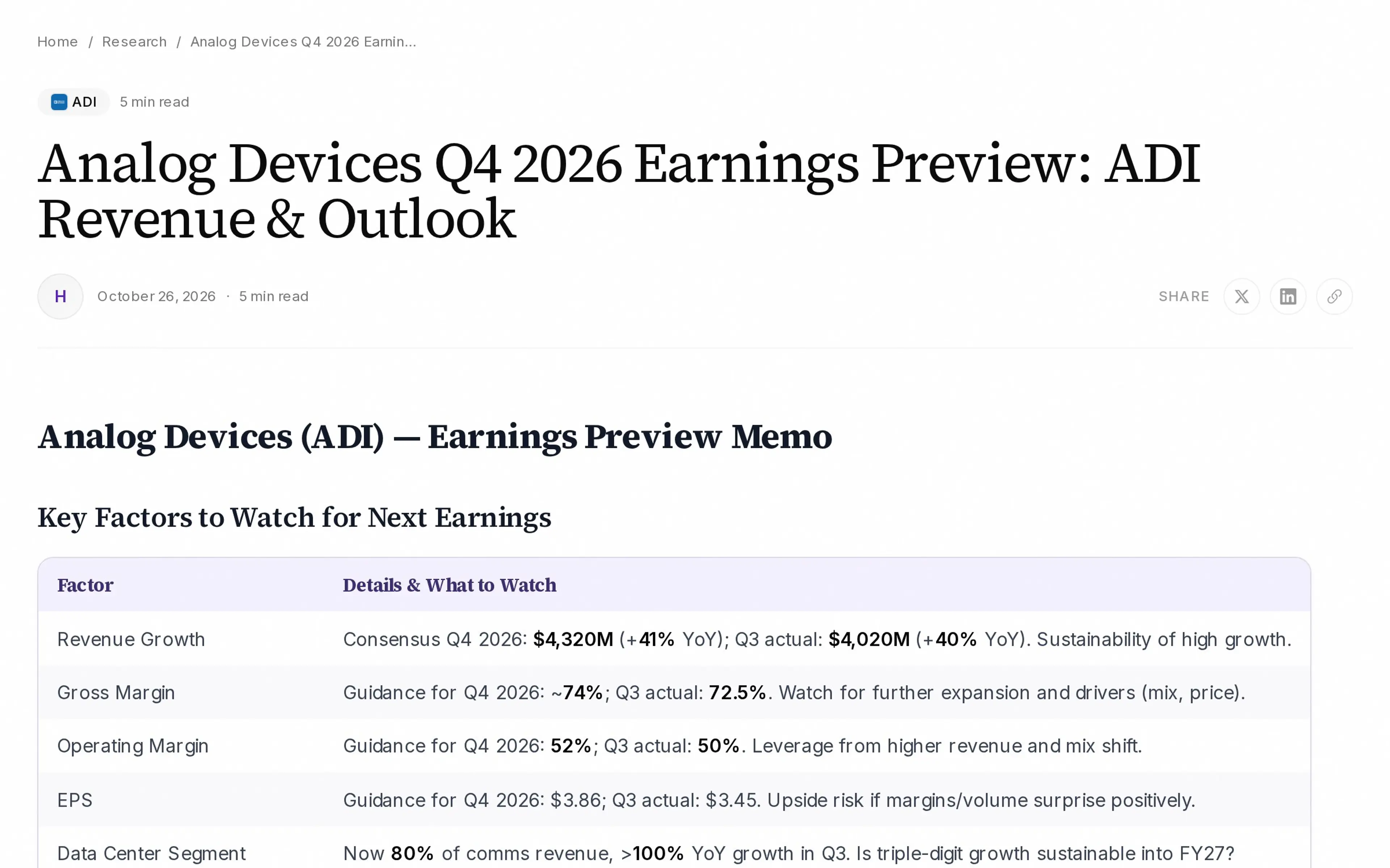 Analog Devices Q4 2026 Earnings Preview: ADI Revenue & Outlook