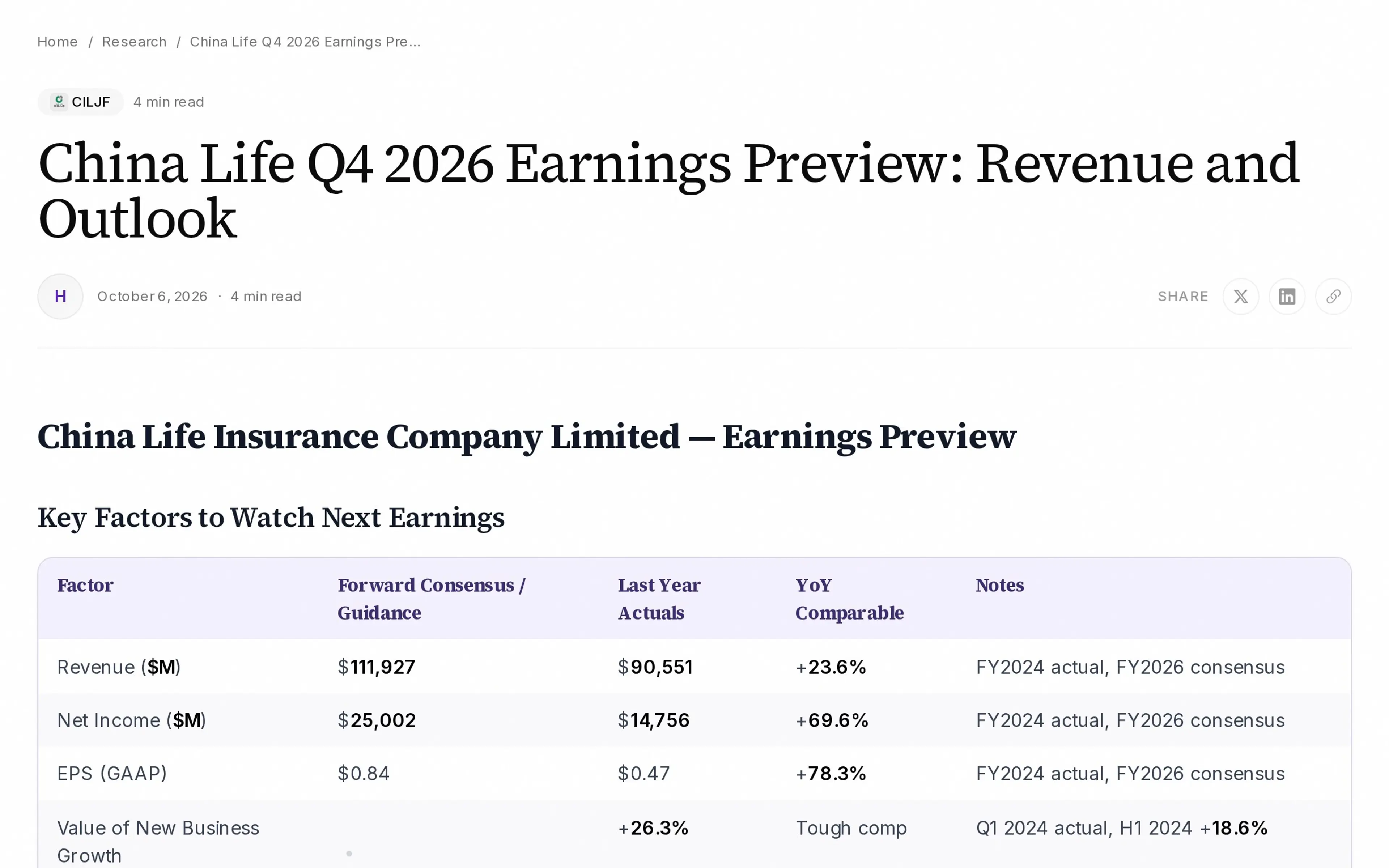 China Life Q4 2026 Earnings Preview: Revenue and Outlook