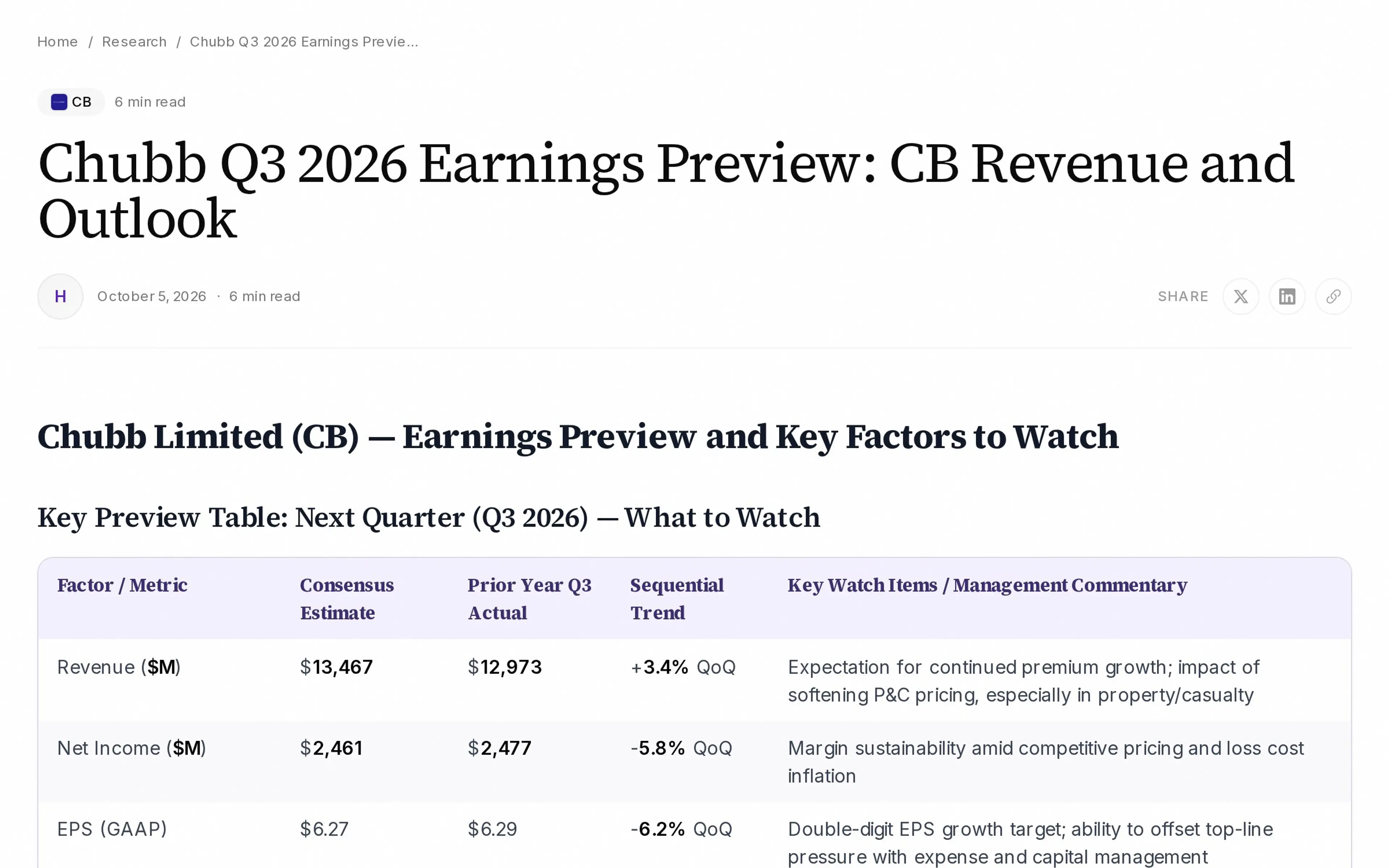 Chubb Q3 2026 Earnings Preview: CB Revenue and Outlook