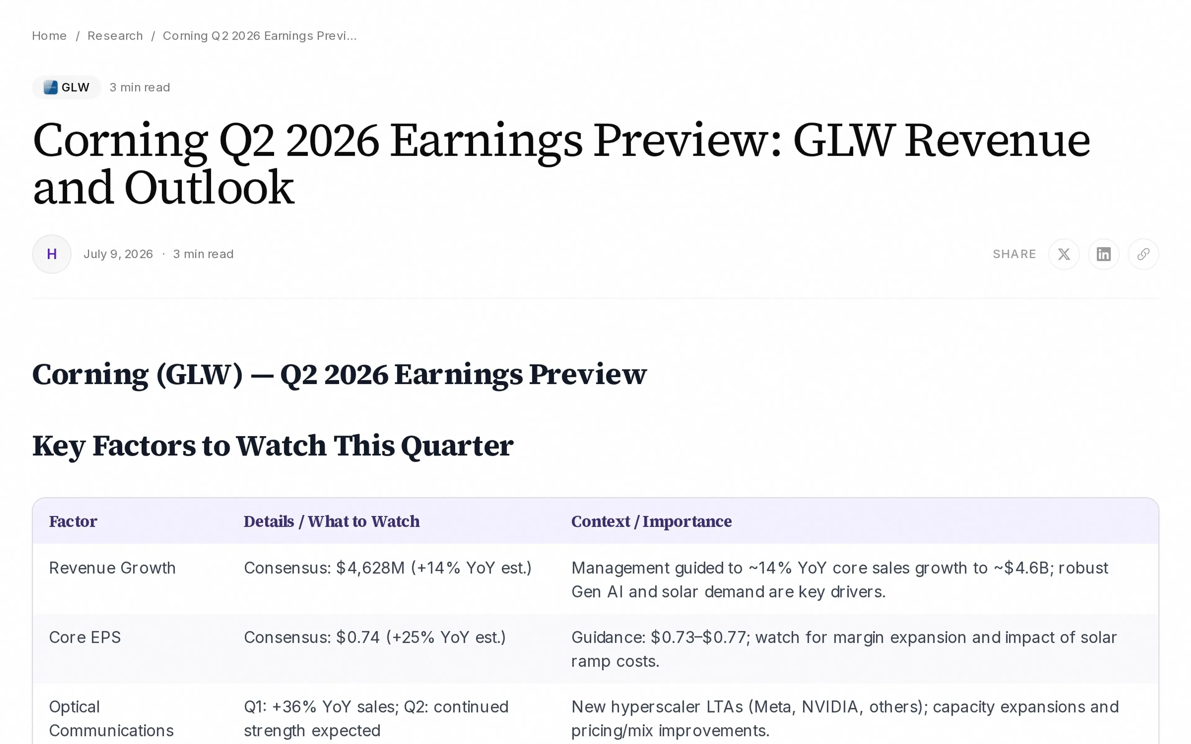 Corning Q2 2026 Earnings Preview: GLW Revenue and Outlook