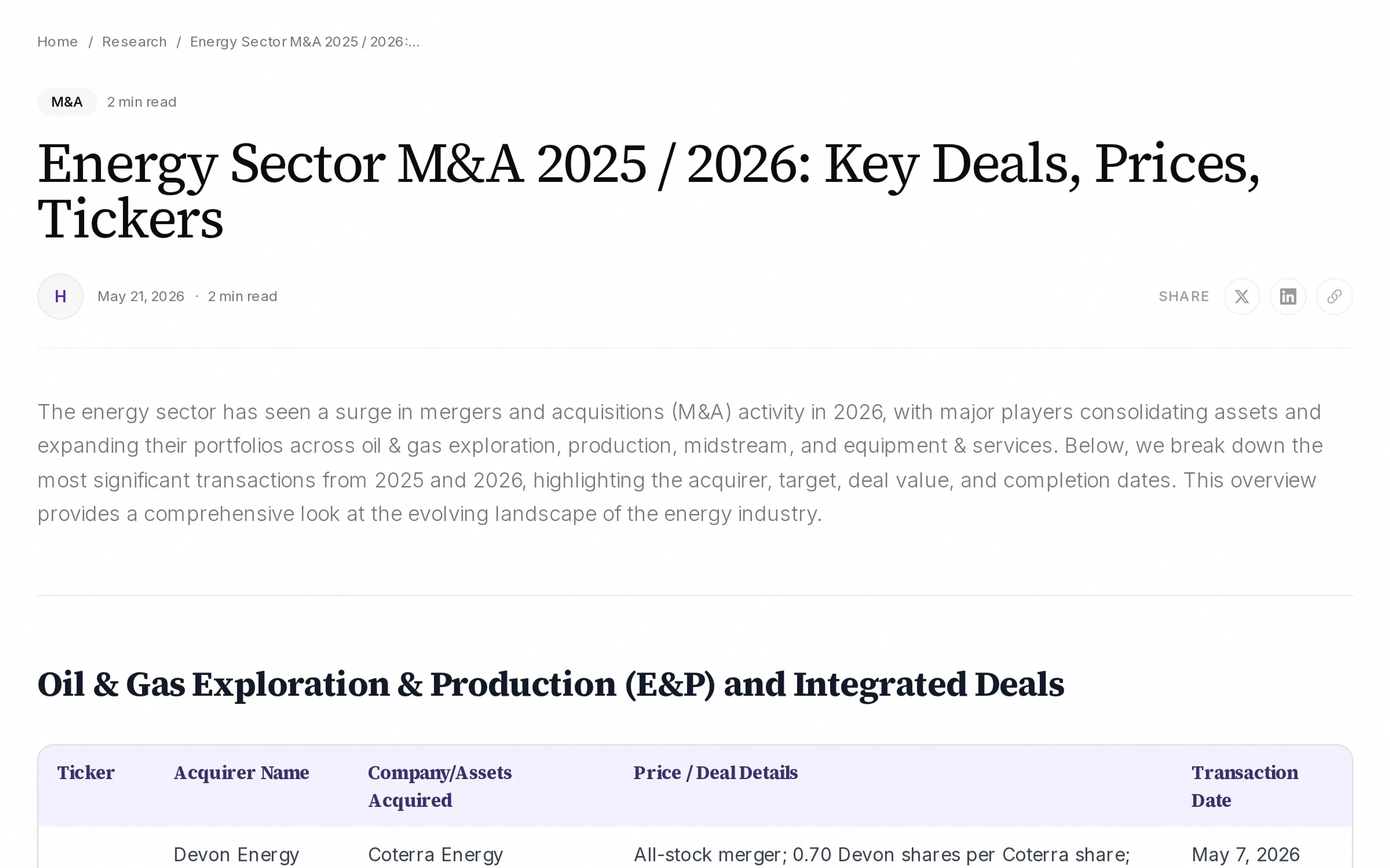 Energy Sector M&A 2025 / 2026: Key Deals, Prices, Tickers