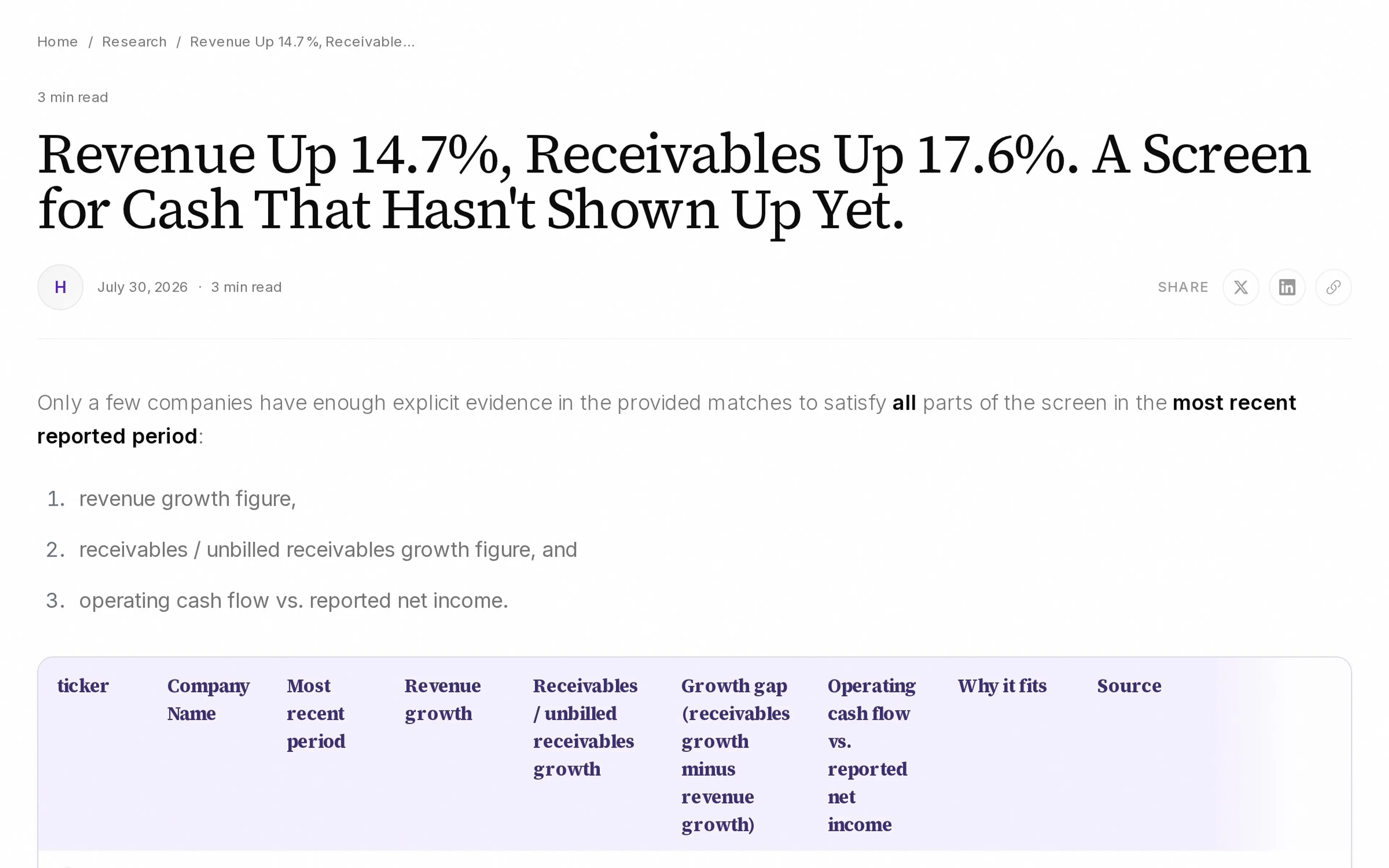 Revenue Up 14.7%, Receivables Up 17.6%. A Screen for Cash That Hasn't Shown Up Yet.