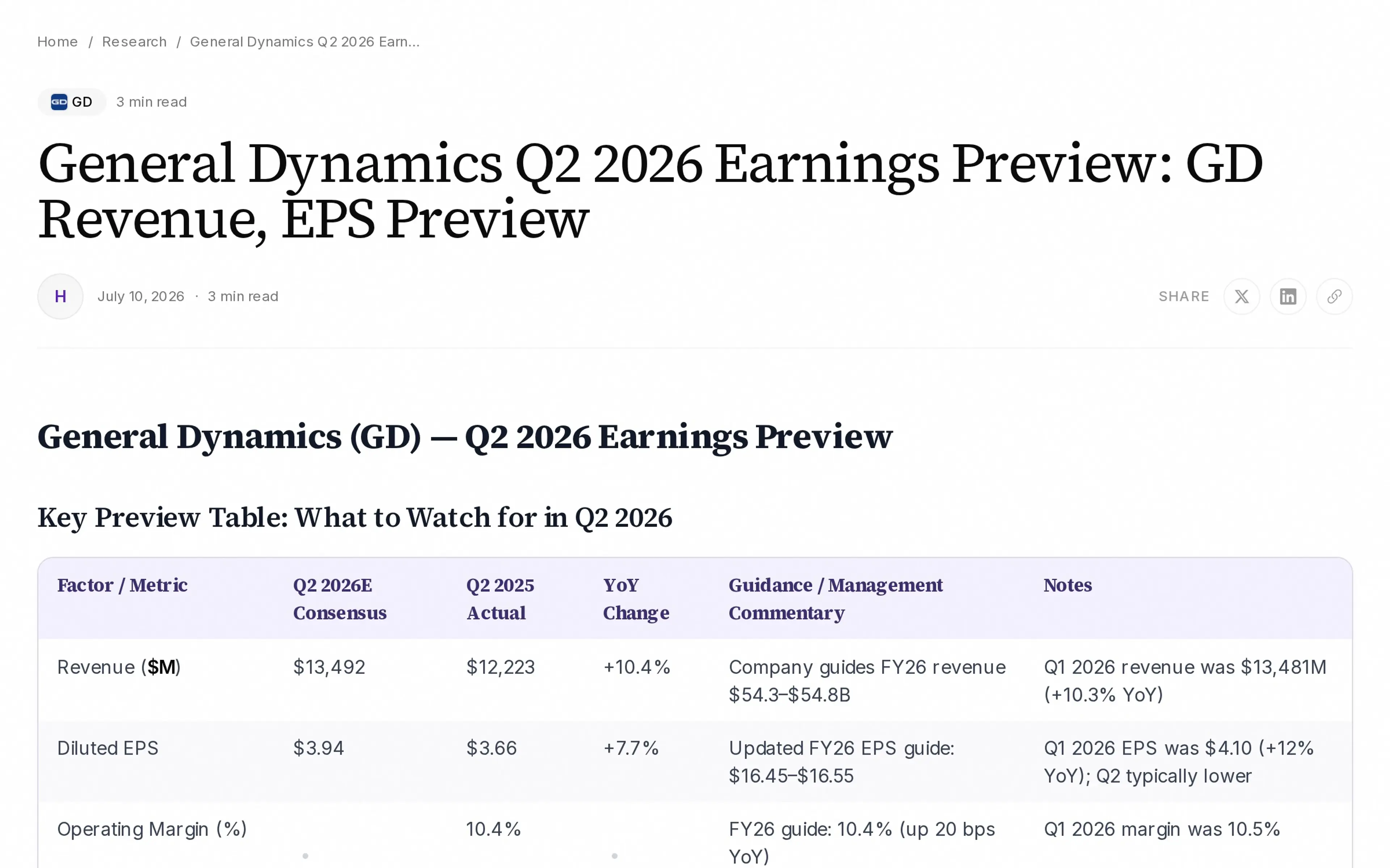 General Dynamics Q2 2026 Earnings Preview: GD Revenue, EPS Preview