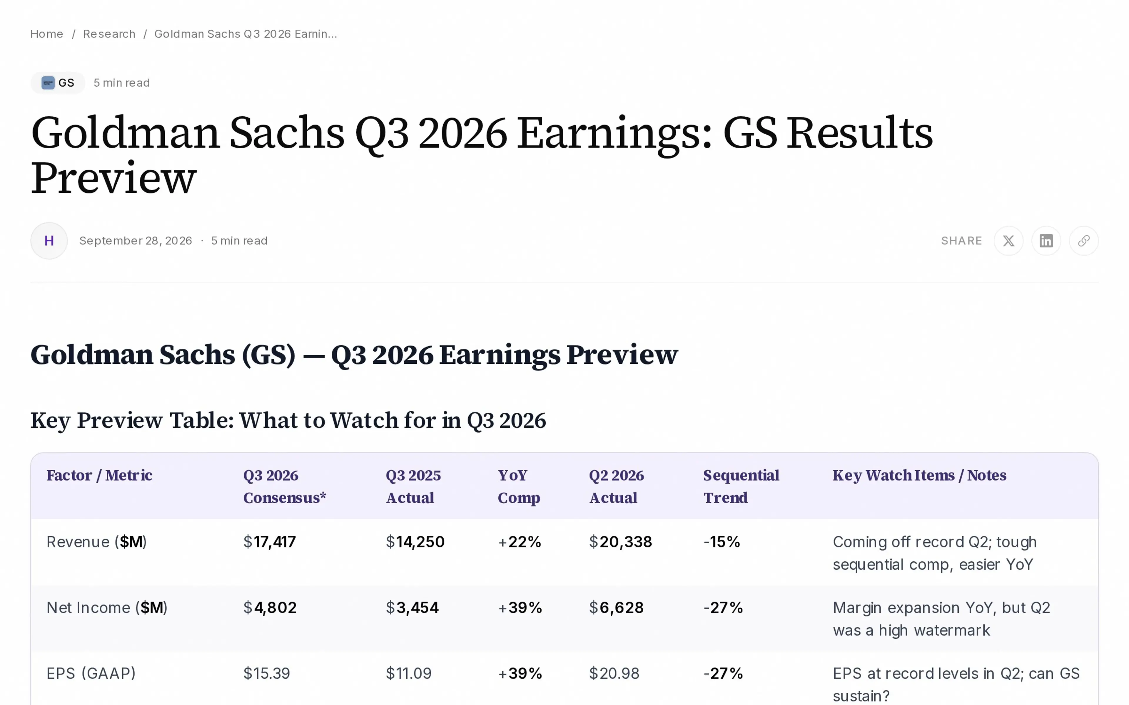 Goldman Sachs Q3 2026 Earnings: GS Results Preview