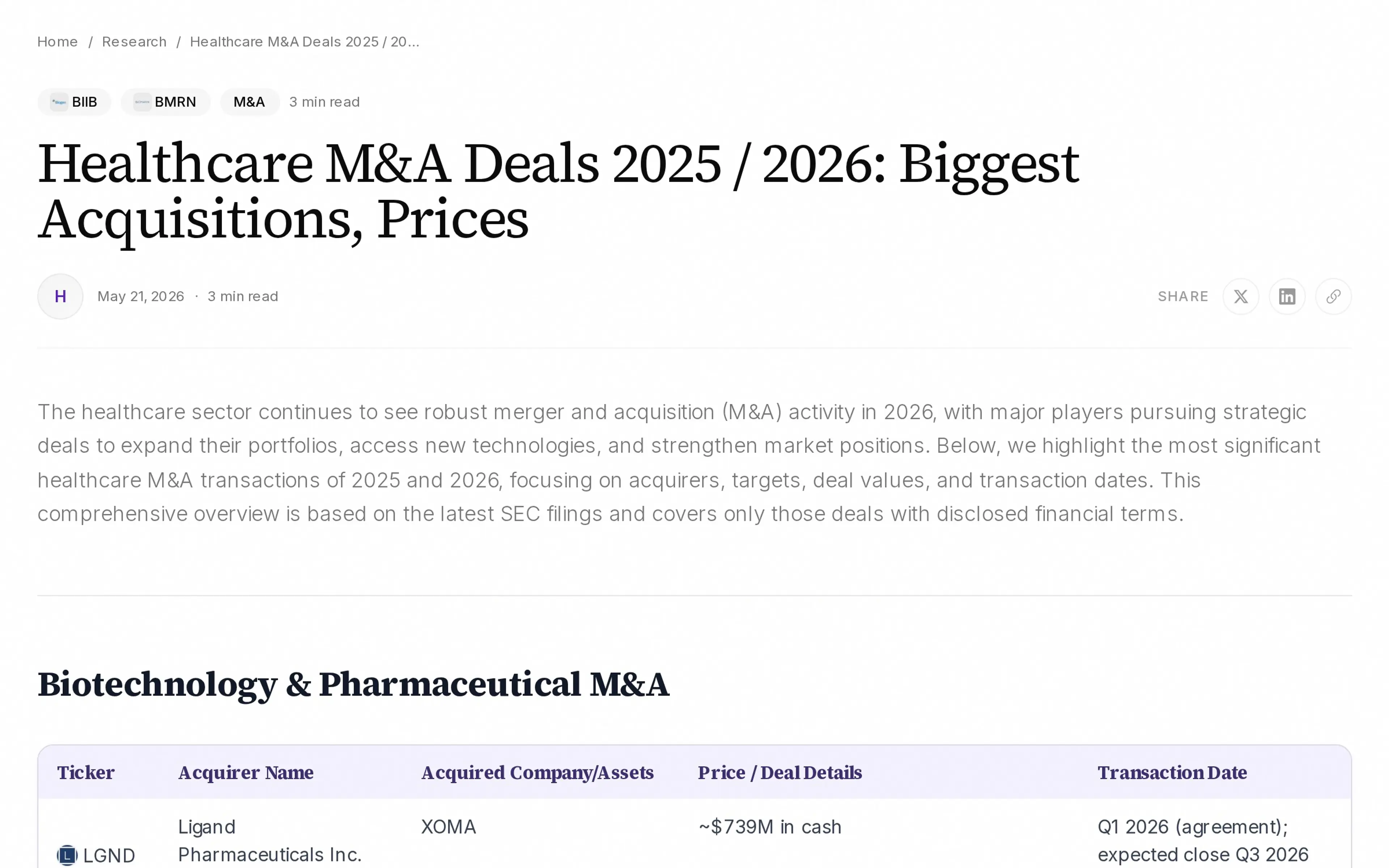 Healthcare M&A Deals 2025 / 2026: Biggest Acquisitions, Prices