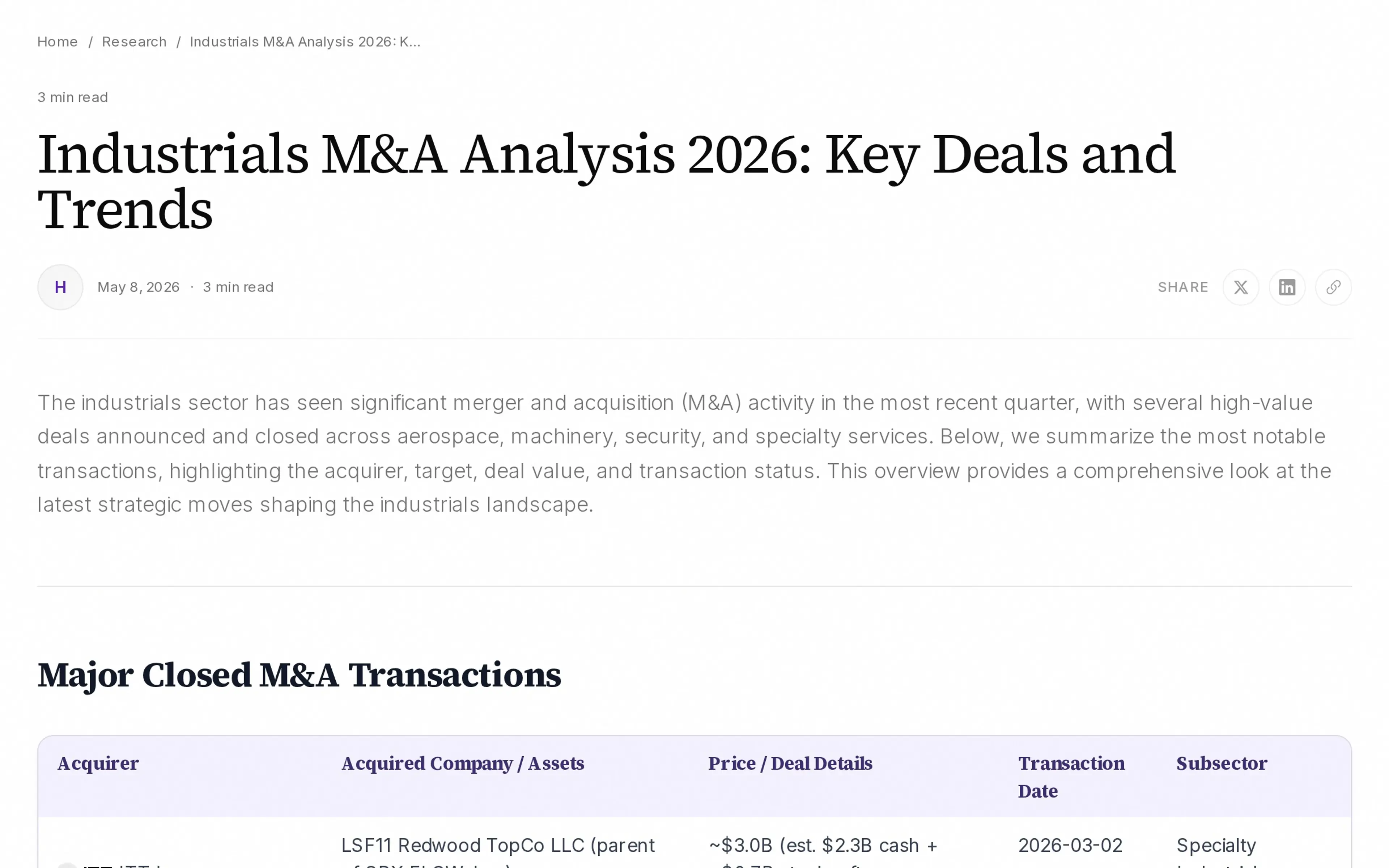 Industrials M&A Analysis 2026: Key Deals and Trends
