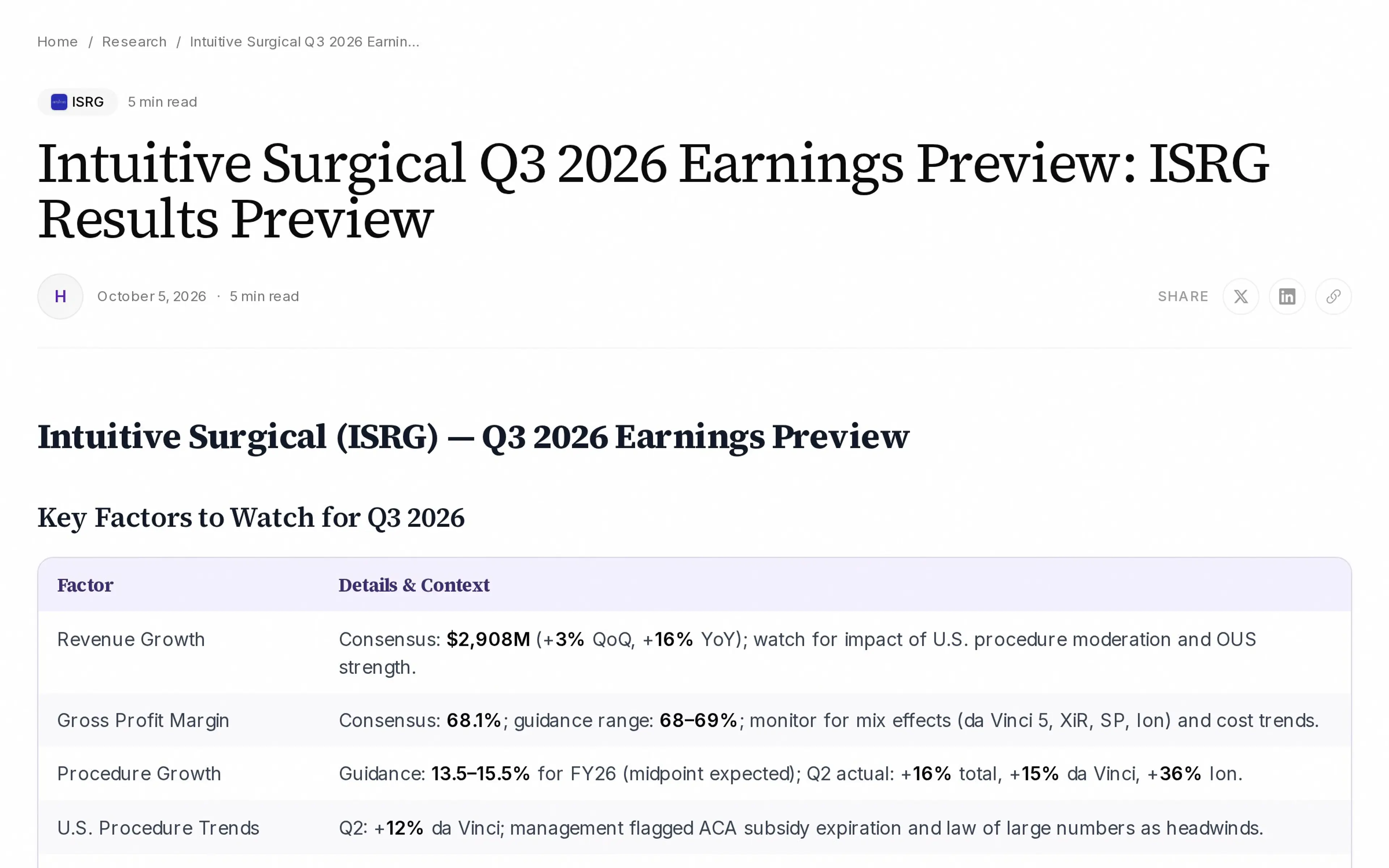 Intuitive Surgical Q3 2026 Earnings Preview: ISRG Results Preview