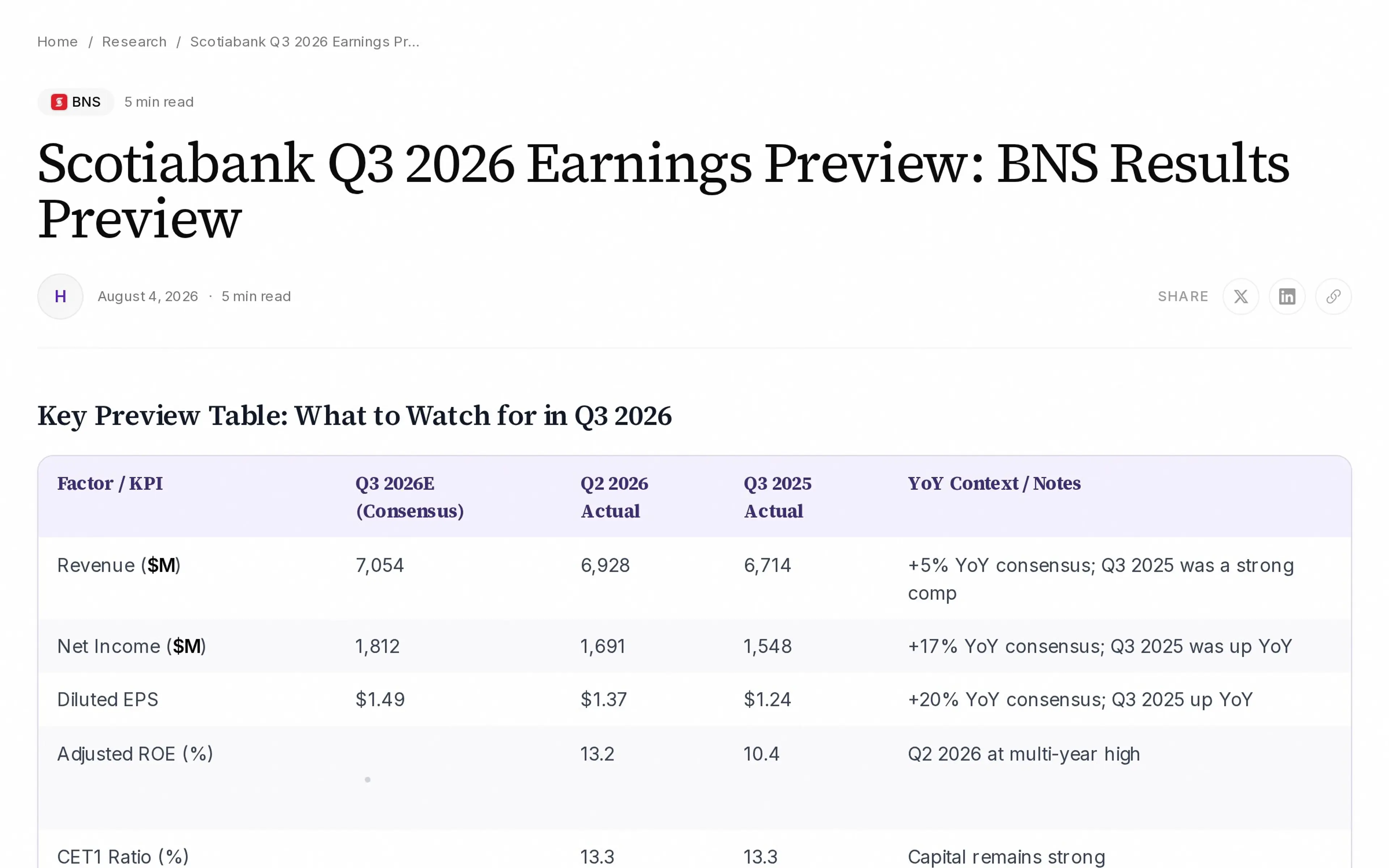 Scotiabank Q3 2026 Earnings Preview: BNS Results Preview